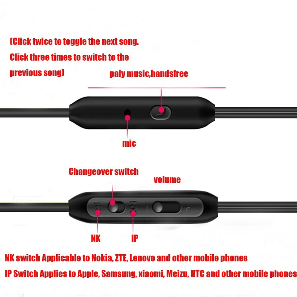 Sicneka, музыкальные наушники для iphone 6s, samsung, Xiaomi, наушники с микрофоном, наушники, fone de ouvido auriculares, гарнитура