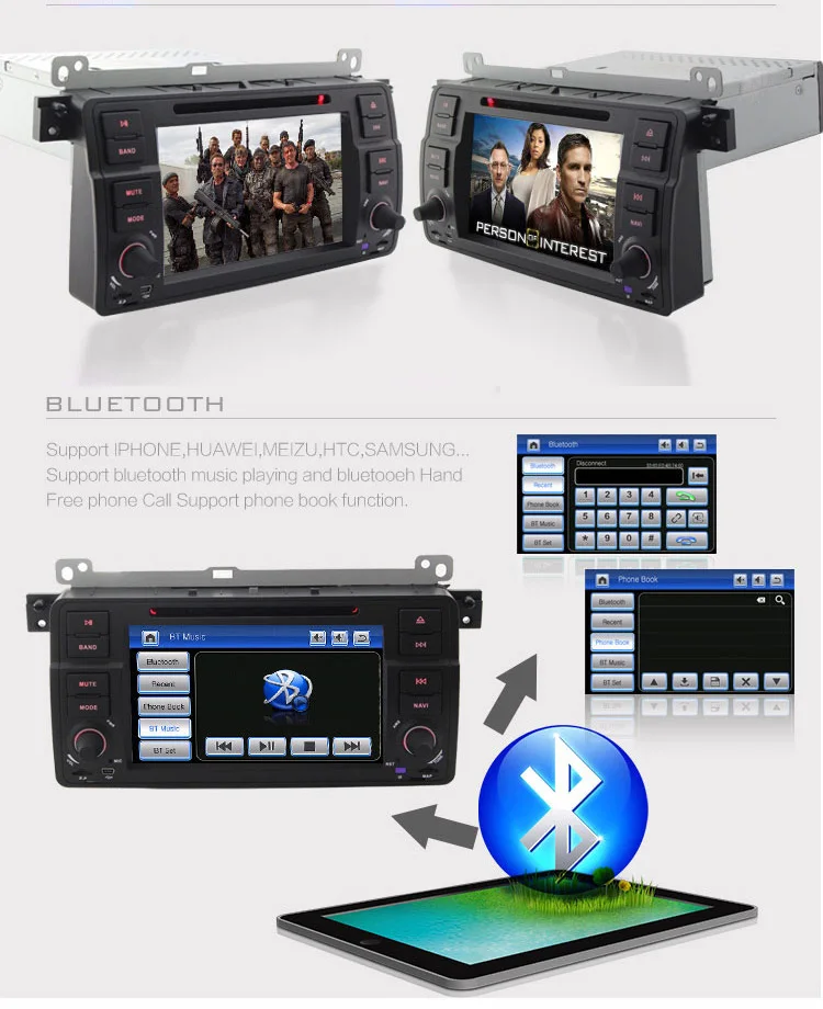 Excellent LJHANG 7 Inch 1 Din Car DVD Player For BMW E46 M3 MG ZT Rover 75 Auto Radio Stereo Audio Video GPS Navigation Multimedia USB RDS 2