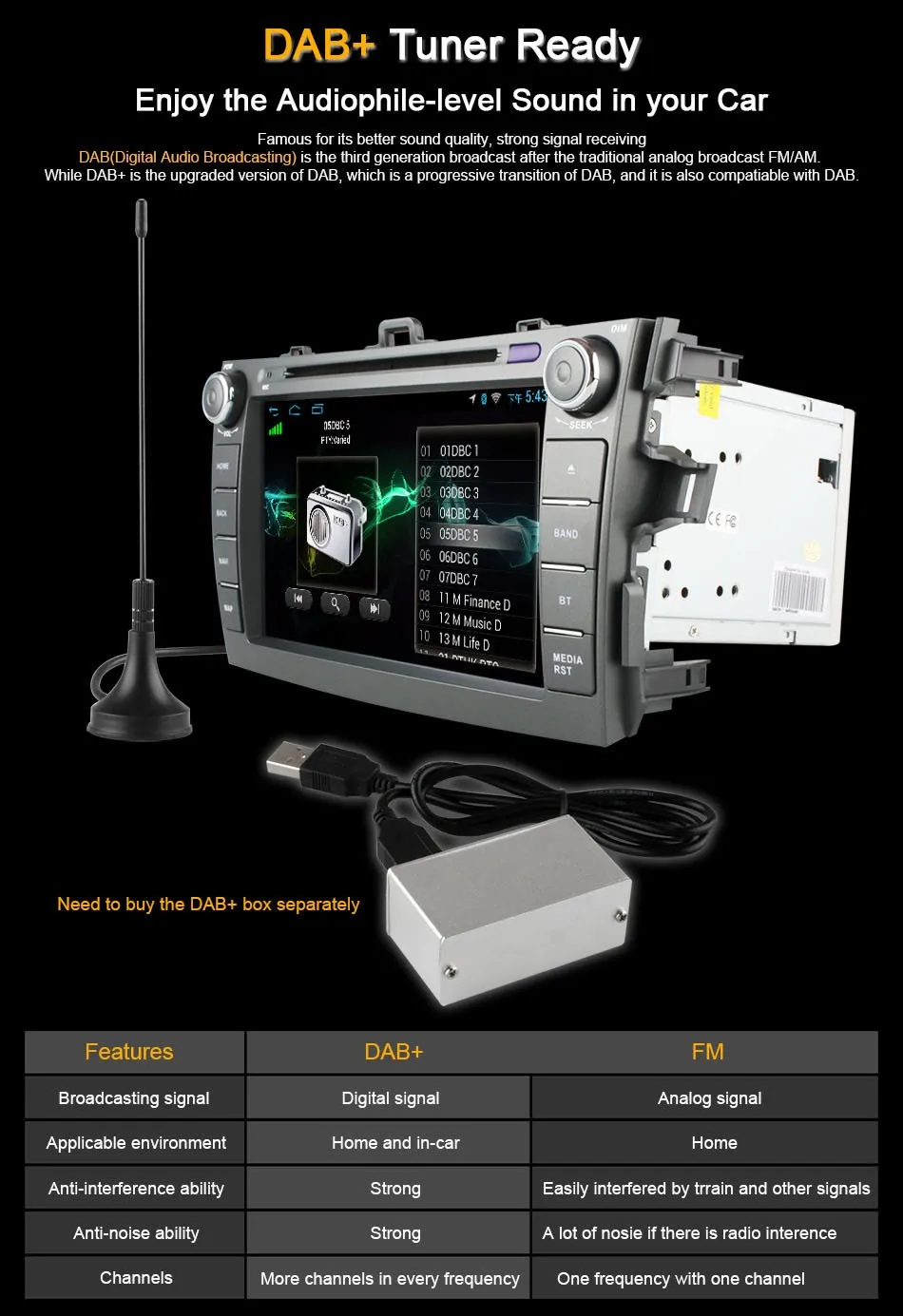 Sale 8" Android Car DVD Player with BT GPS 3g WIFI,Audio Radio Stereo,Car multimedia for TOYOTA COROLLA 2006 2007 2008 2009 2010 2011 17 Sale 8" Android Car DVD Player with BT GPS 3g WIFI,Audio Radio Stereo,Car multimedia for TOYOTA COROLLA 2006 2007 2008 2009 2010 2011 17