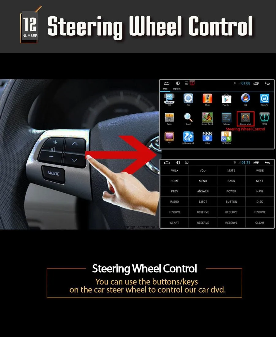 Top Android 9.0 8inch 2Din Car DVD Radio Quad Core GPS Stereo Multimedia Player for Honda CRV 2007, 2008, 2009 2010 OF 2011 DAB TPMS 23 Top Android 9.0 8inch 2Din Car DVD Radio Quad Core GPS Stereo Multimedia Player for Honda CRV 2007, 2008, 2009 2010 OF 2011 DAB TPMS 23