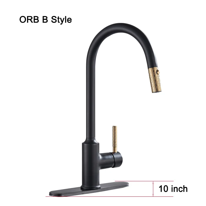 ORB B