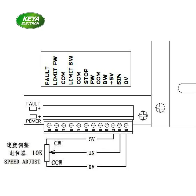 Контроллер скорости двигателя постоянного тока 12V 24V 36V 48V 30A pwm dc контроллер, DC12/48RT50BL-XW