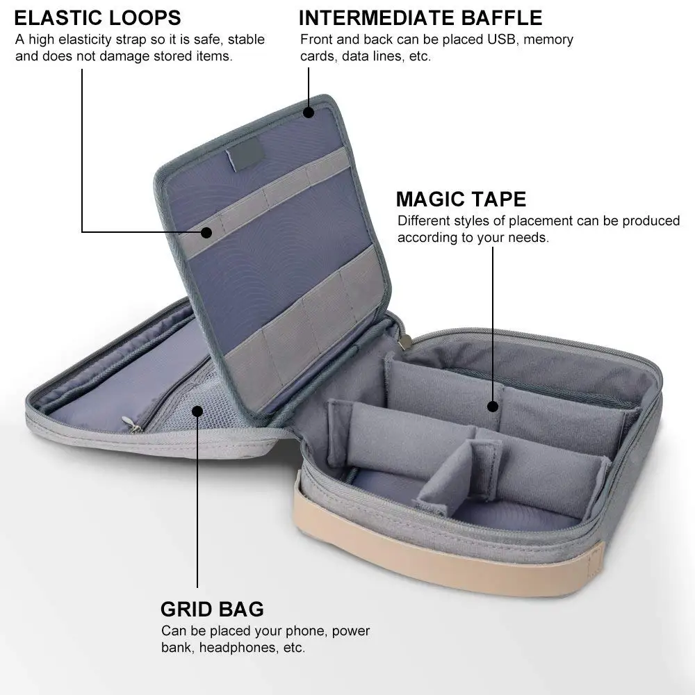 Ceny WiWU torba do przechowywania podróży cyfrowy akcesoria elektroniczne etui wodoodporne pudełka do przechowywania baterii organizer na kable usb torba Case