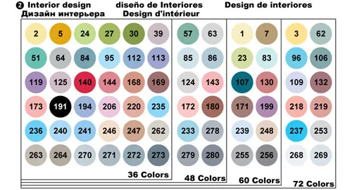 FINECOLOUR двуглавый Эскиз маркер ручка архитектура на спиртовой основе искусство маркеры 36 48 60 72 цвета набор манга рисунок - Цвет: 60interior