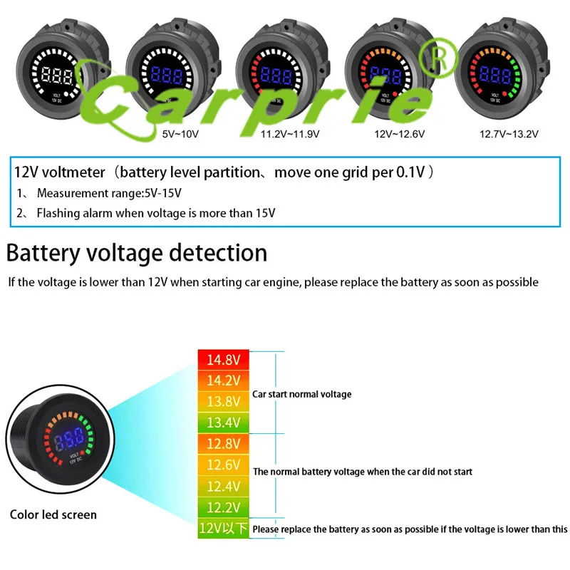 Авто 5 V-15 V автомобиль мотоцикл светодиодный DC Цифровой Дисплей вольтметр Водонепроницаемый метр feb15