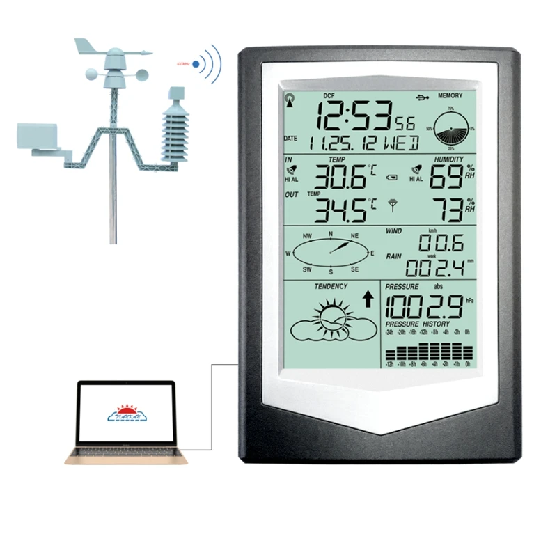 Беспроводная метеостанция с ПК Линк индустиальный термометр гигрометр барометрическое атмосферное давление погода данные рекордер