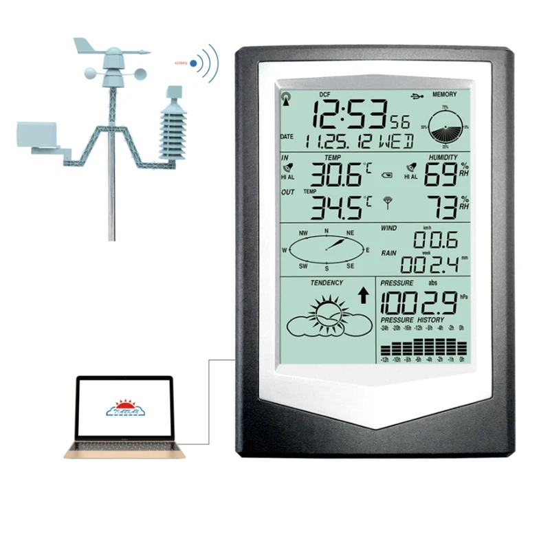 Wireless Weather Station With PC Link Industial Thermometer Hygrometer Barometric Air Pressure Weather Forecast Data Recorder|Temperature Instruments| - AliExpress