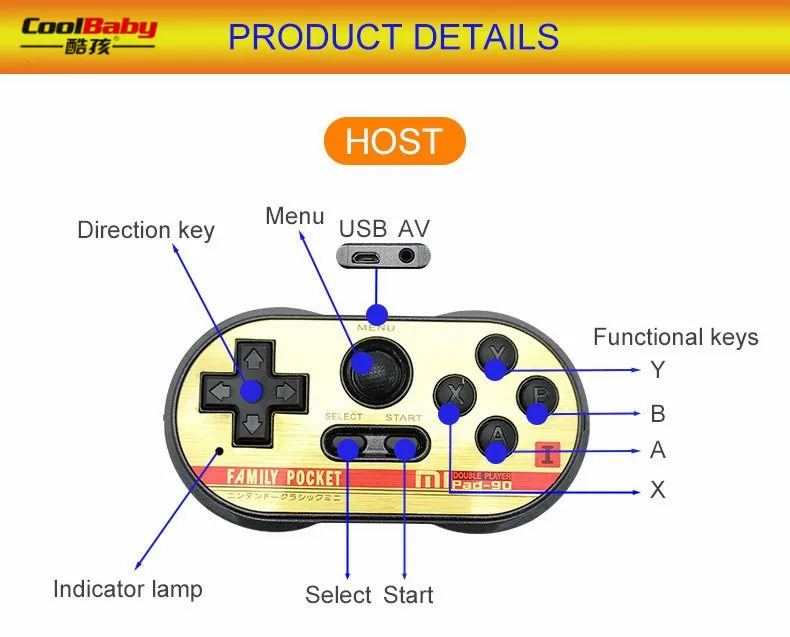 DHL MiPad 90 удваивает плеер мини видео игровой консоли построить в 260 классические игры 8 бит Портативный игры игроки Поддержка ТВ Выход