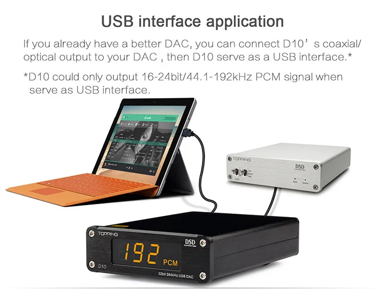 Топпинг D10 мини-usb DAC аудио усилитель декодер с линейным выходом и коаксиальный оптический выход Поддержка DSD256(родная) и PCM32bit384kHz