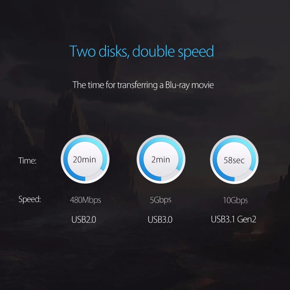 Алюминиевый корпус ORICO с двумя разъемами mSATA Type C SSD USB3.1 GEN2 поддержка 10 Гбит/с