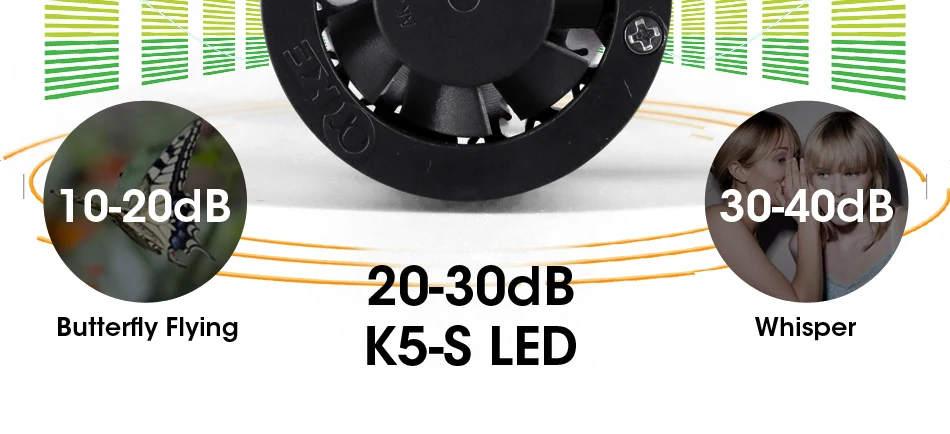 9.h1 led headlight