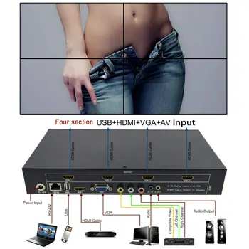 

2x2 Video Wall Controller USB/HDMI/VGA/AV TV 1x2 1x3 1x4 processor For LCD Display/TV