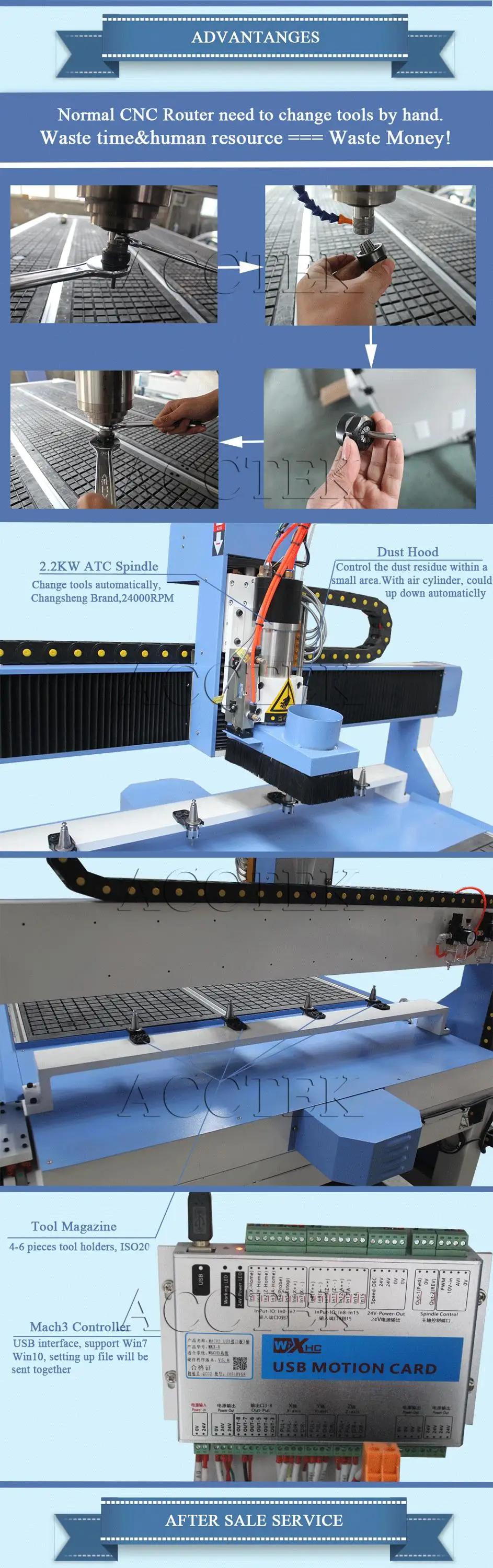 1212 ATC cnc machine.jpg