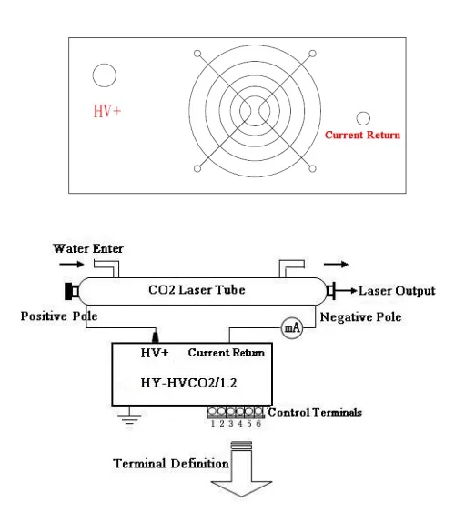 T80 laser power supply