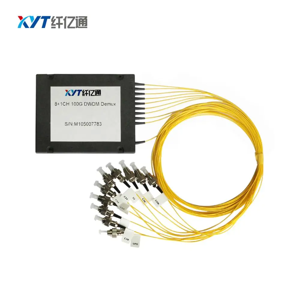 (2 input 8 output) Dual Fiber 4 Channel DWDM Mux Demux Module