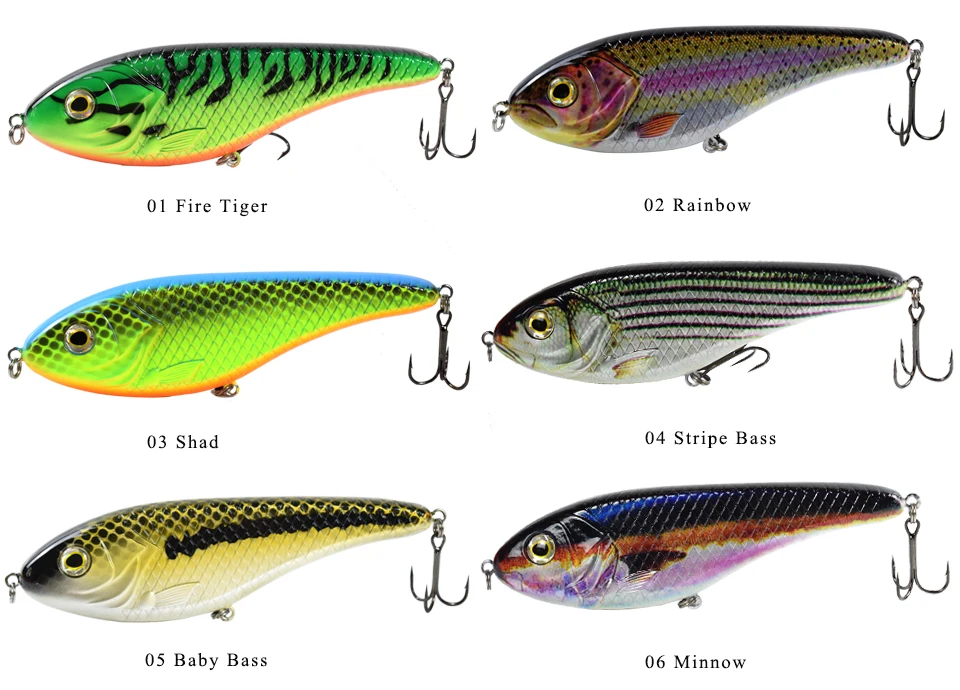 Bass Bait Color Chart