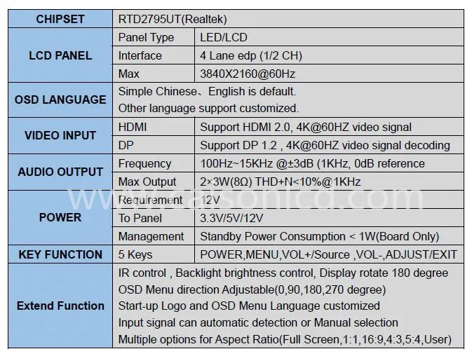 2HDMI+ 2DP+ аудио 4K ЖК-плата контроллера Поддержка 12,5 дюймов LQ125D1JW33 комплекты ЖК-экранов с 3840*2160