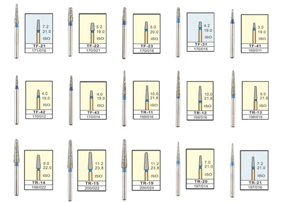 100 шт/20 коробок высокоскоростные стоматологические боры стальные Алмазные Боры лабораторные сверла для зубов полировщик отбеливание зубов