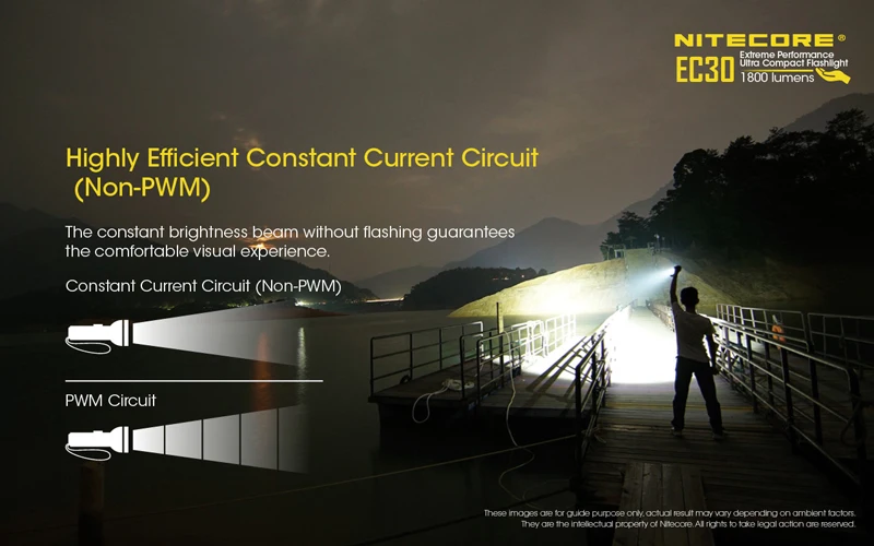 Nitecore EC30 1800 Lumens Compact Flashlight (18)