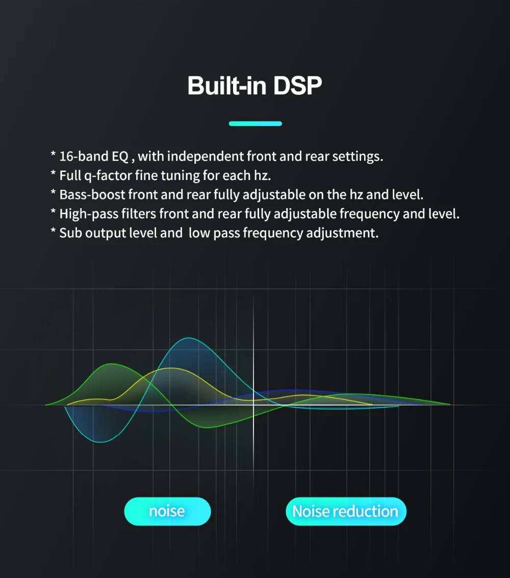 Clearance JOYING Android 8.1 stereo car radio player one din GPS Navigation Support 4G&DSP 4GB+64GB for Honda Civic 2012-2015 9"screen IPS 7 Clearance JOYING Android 8.1 stereo car radio player one din GPS Navigation Support 4G&DSP 4GB+64GB for Honda Civic 2012-2015 9"screen IPS 7