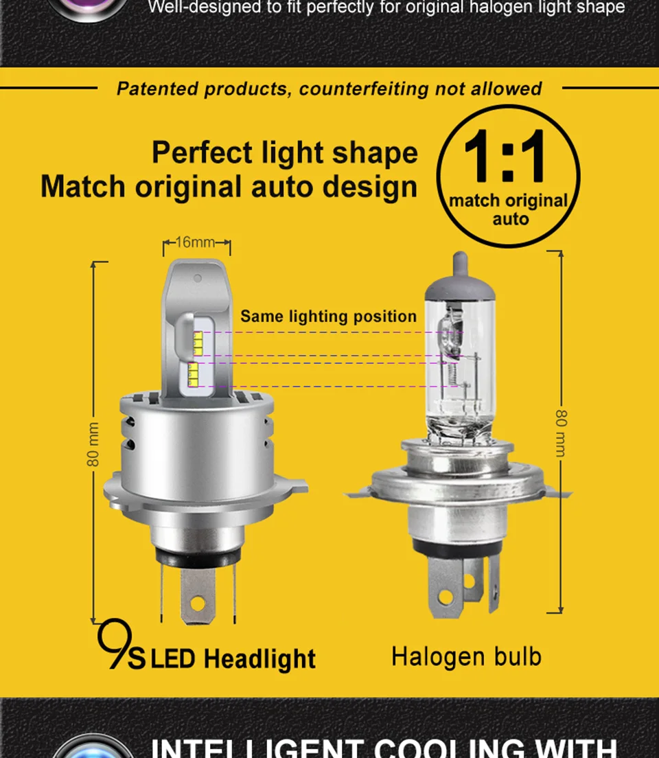 LED Car Lights H1 H4 H7 H11 9005 9006 Auto Headlamp Bulbs 12V 24V Cars Headlights 80W CREE LED Chips 6000K White Lamp (6)