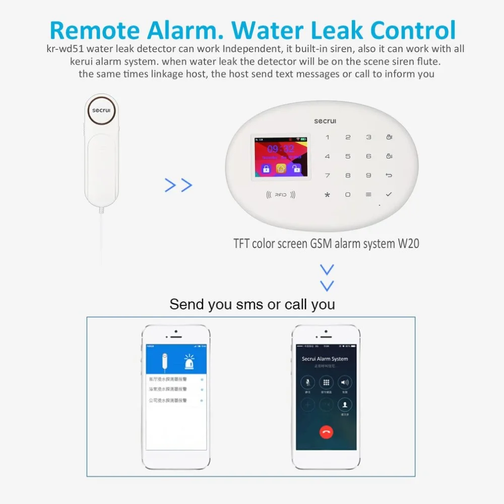secrui WD12 Portable Mini On-Site Water Leak Detector Home House Sensitive Security Alarm System Automatically Stop Alarming