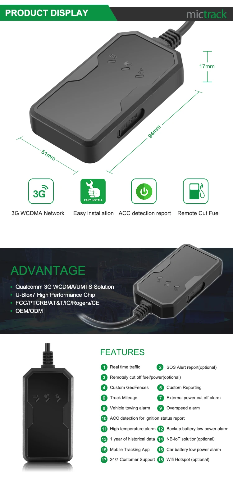 3g-car-tracker