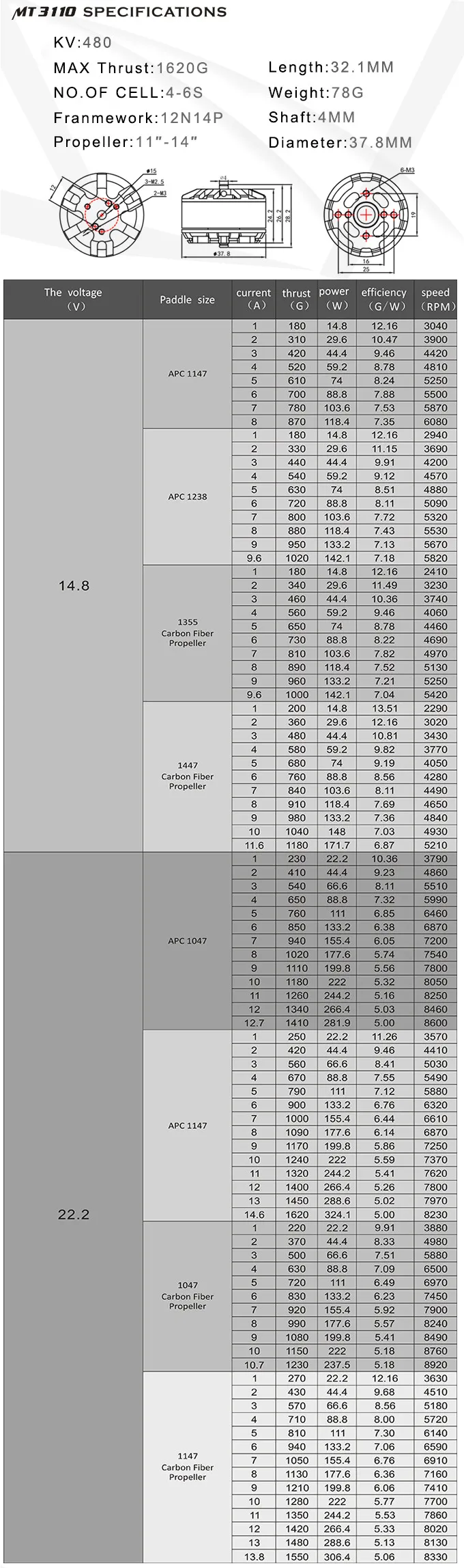 EMAX бесщеточный двигатель MT3110 700KV KV480 плюс резьбовой двигатель CW CCW Для RC FPV Мультикоптер Квадрокоптер