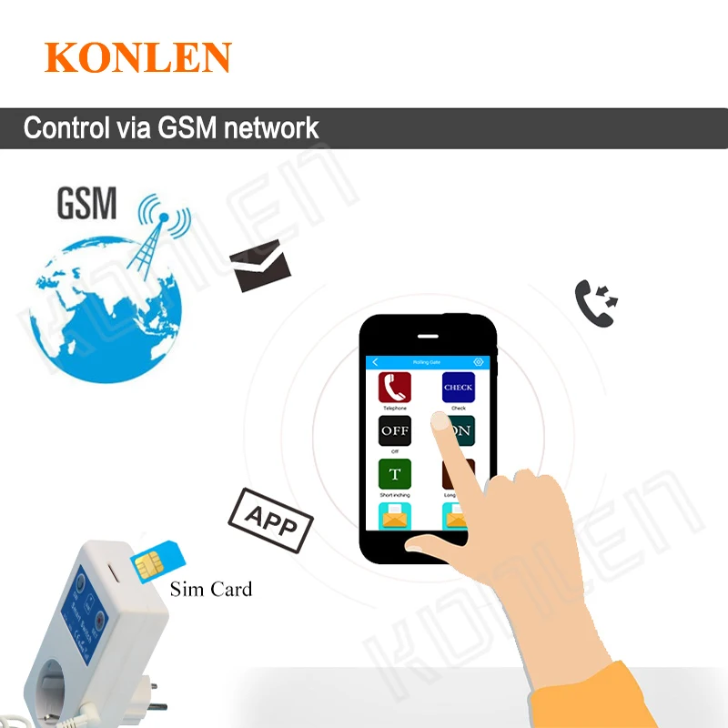 KONLEN 16A GSM розетка SMS Мощность включения выключения сигнализации реле умный переключатель дистанционного управления интеллектуальный датчик температуры управление Лер