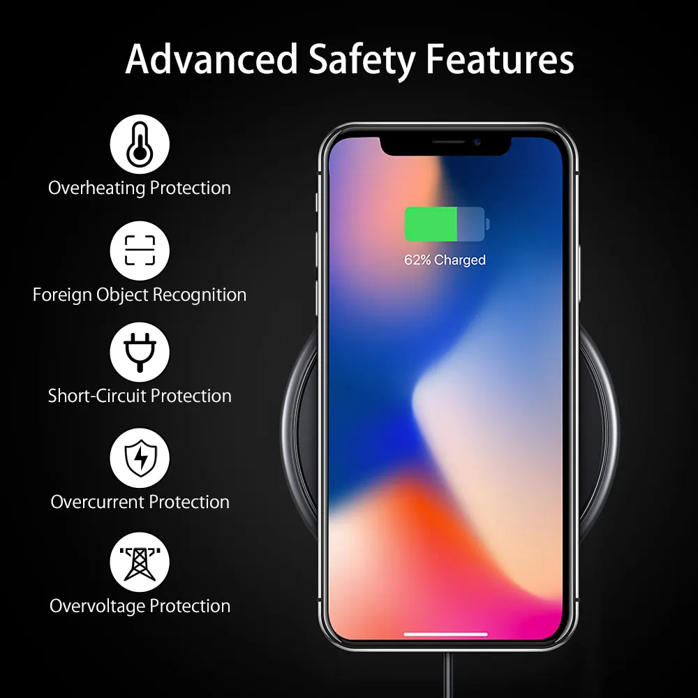 ESR Быстрое беспроводное зарядное устройство для iPhone X 8Plus Беспроводная зарядка для Xiaomi samsung Galaxy S8 S9 S7 Qi Беспроводное зарядное устройство с USB Pad