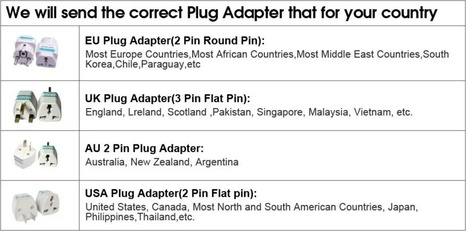 Correct Adaptor