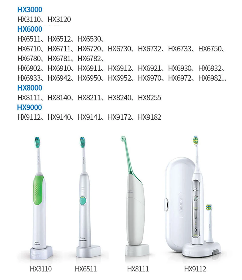 Для Philips Sonicare HX6100 зубная щетка для путешествий Flexcare Heathy White fit HX8111 HX8141 HX8401 HX8140 шнур европейского стандарта