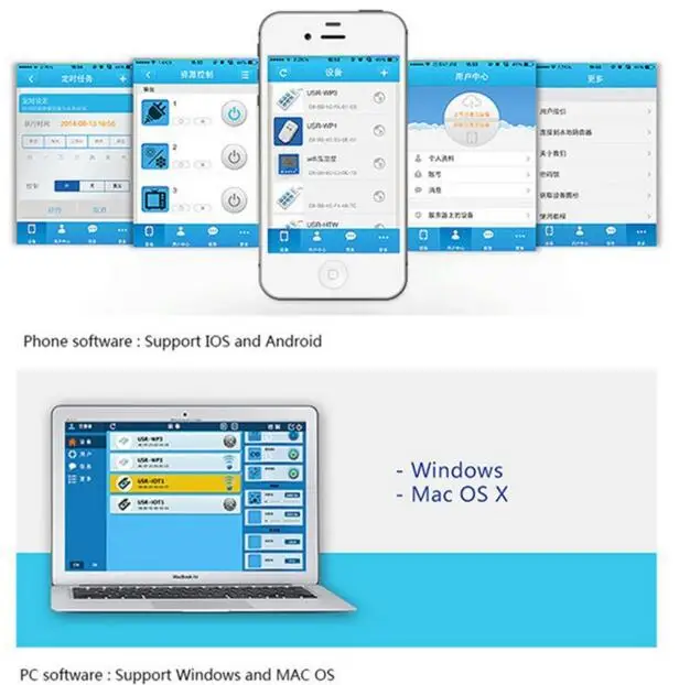 USR-WIFIIO-88-6
