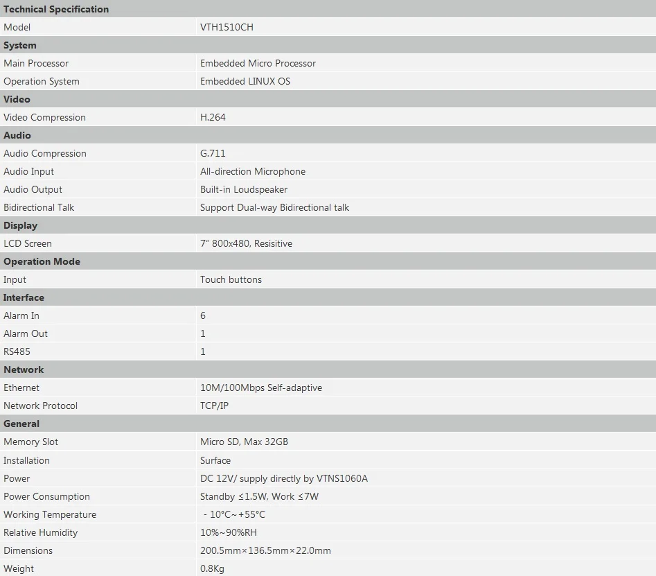 VTH1510CH Specification