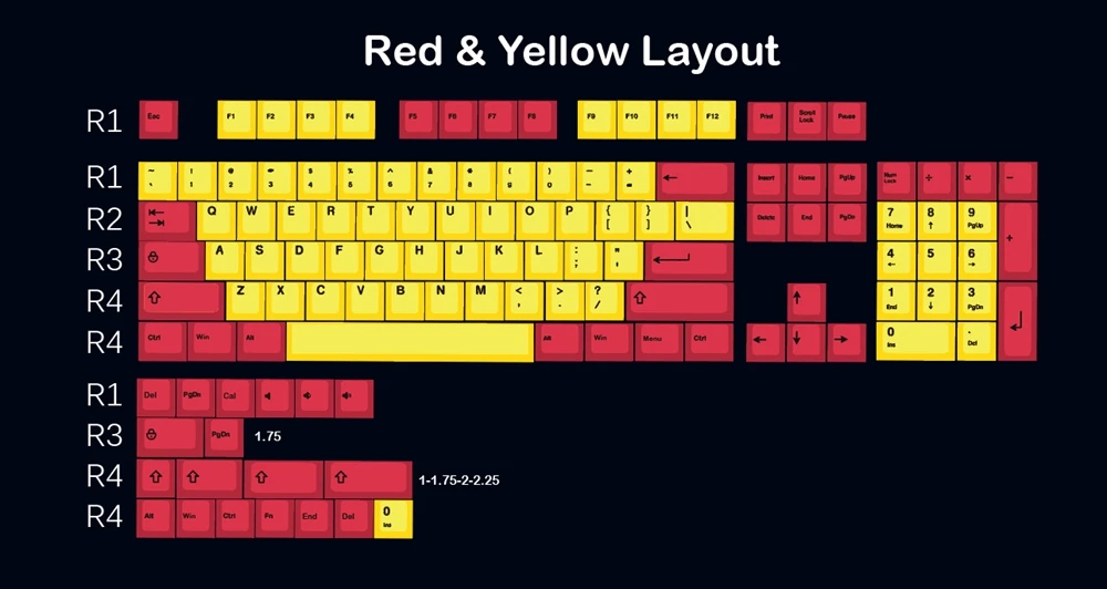 Красная желтая вишня профиль краситель Sub Keycap набор толстый PBT для клавиатуры gh60