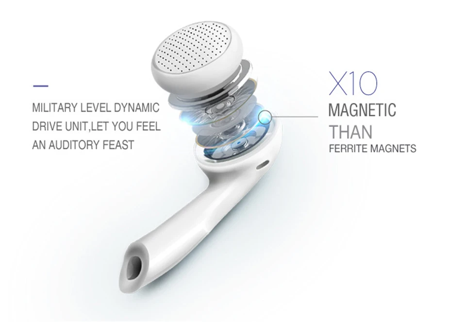 In-ear_Earphones_Hi-Fi_Stereo_Eaebuds_Classic_Earbud_Style_Music_Earphone_for_iPhone_Samsung_Xiaomi_HTC_iPad_Tablet (7)