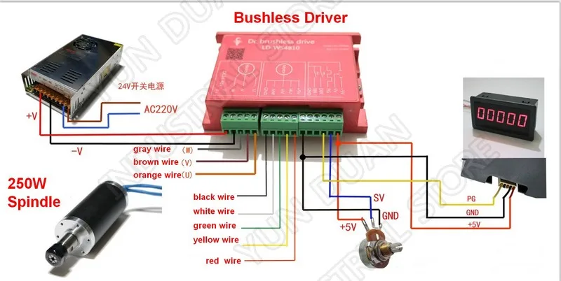 LD42WS-250w Электрический шпиндель/высокая скорость бесщеточный мотор шпинделя/pcb гравировальный станок шпинделя деревообрабатывающей бусинами бурения mac