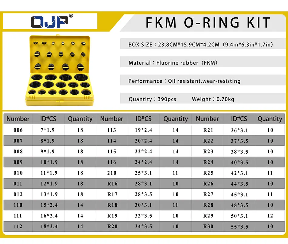 390 шт. фторкаучуковое кольцо зеленое FKM уплотнительное кольцо комплект 30 размеров уплотнительное кольцо уплотнительное резиновое уплотнительное кольцо набор Ассортимент Комплект Коробка