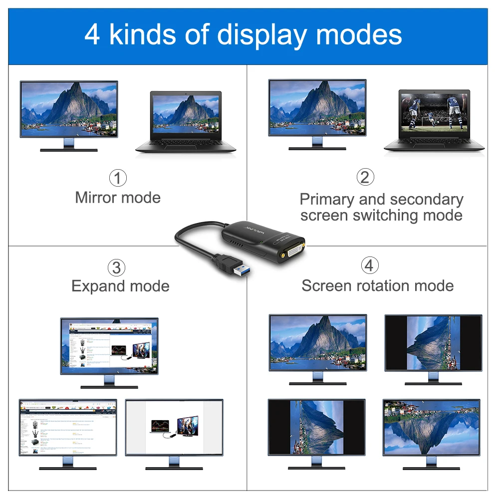 Внешний видеоадаптер Wavlink с USB 3 0 на DVI поддержка видеокарты 2048*1152 аудиопортом для