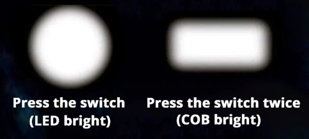 Перезаряжаемый светодиодный налобный фонарь XPE+ COB рабочий светильник 2 светильник ing режимы с хвостовым магнитом съемный головной светильник для кемпинга, приключений