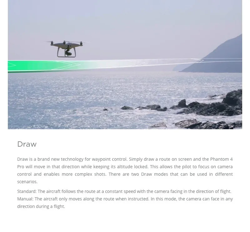 In Stock Freeshipping DJI Phantom 4 Drone /phantom 4 Pro Combo 4K Video 1080p Camera Rc Helicopter