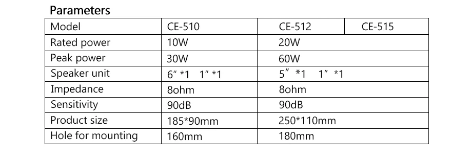 CE510_02