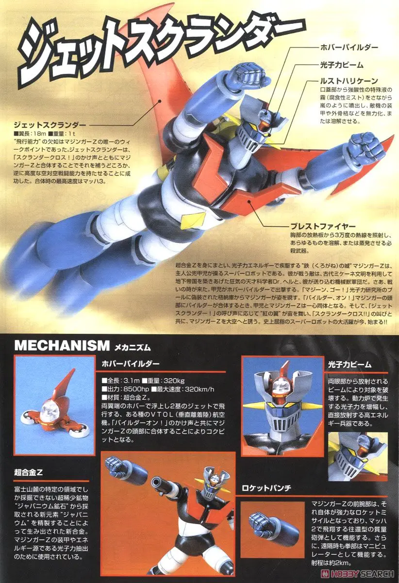 Bandai Mechanic Collection Kit Mazinger Z Assemble Model Kits Action Figures Plastic Model Toys Aliexpress Bandai Mechanic Collection Kit Mazinger Z Assemble Model Kits Action Figures Plastic Model Toys Aliexpress