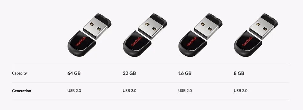 SanDisk мини флеш-накопители ключ USB флешка 64 ГБ 32 ГБ 16 ГБ USB флеш-накопитель 128 Гб карта памяти флеш-накопитель