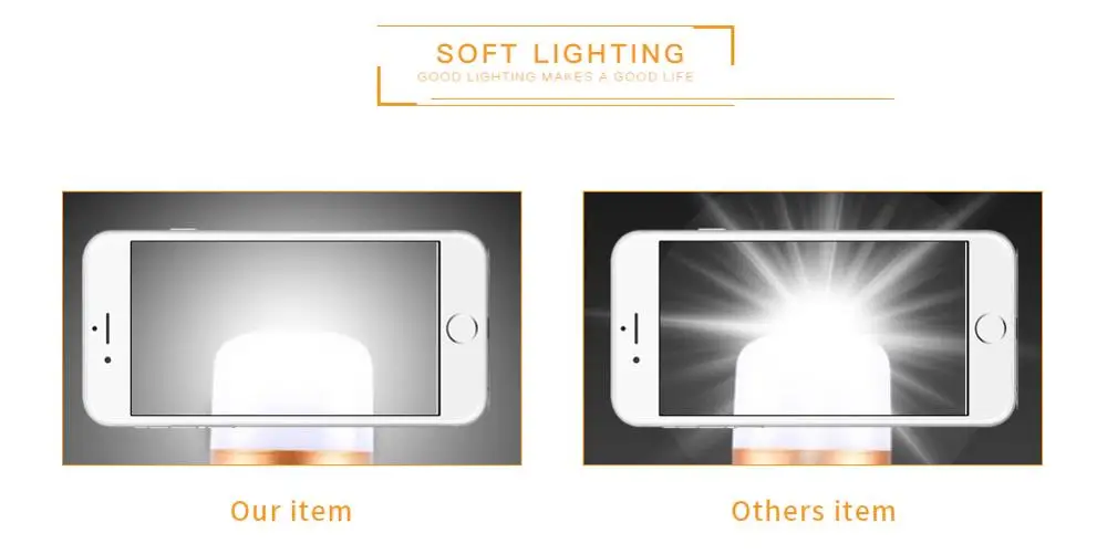 Bombilla Led Lamp
