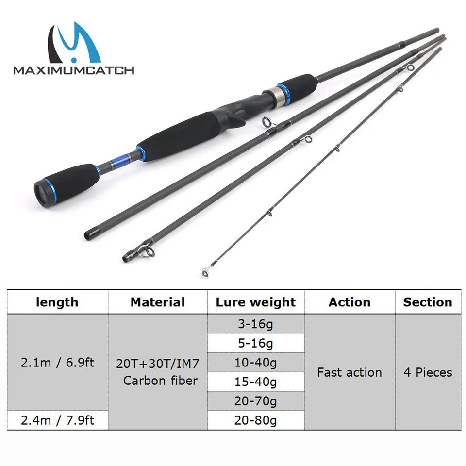 Maximumcatch 2.1-2.4M Lure Weight 3-80g Bait Casting Rod Portable Travel Left & Right Handed Casting Fishing Rod Reel Combo