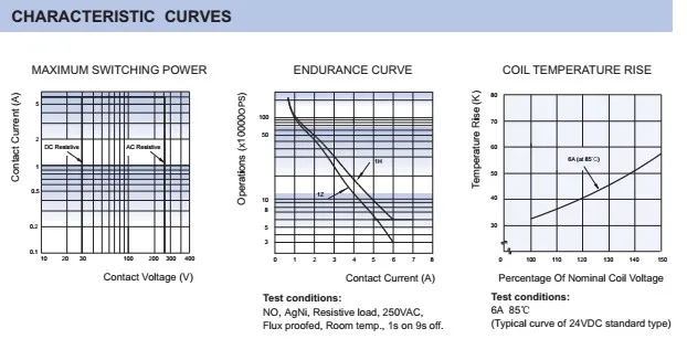 HF41F diagram 2