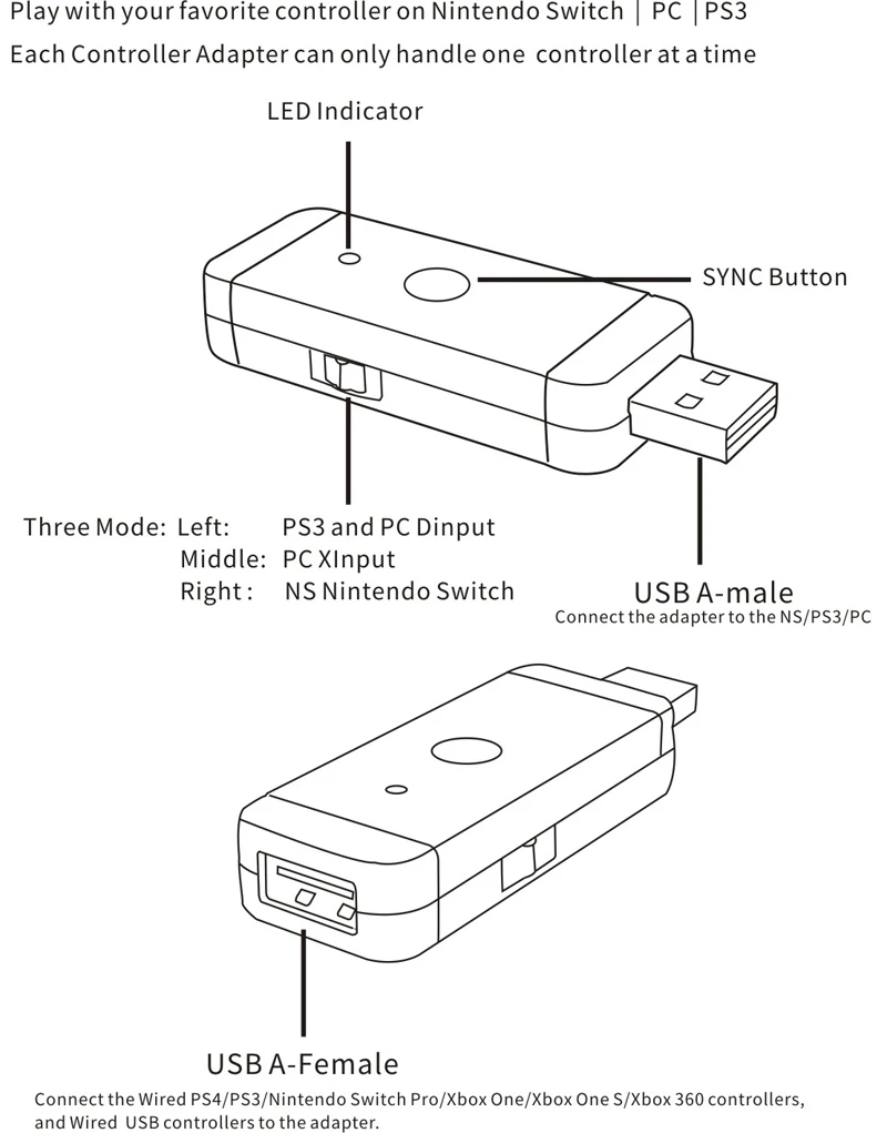 JYS-NS130 Switch1
