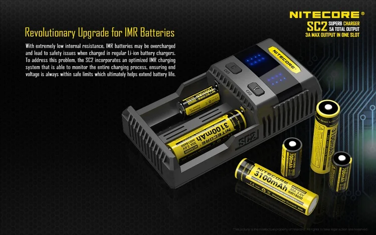 NITECORE HC33+ SC2 Зарядное устройство+ 18650 Перезаряжаемые Батарея фар 1800 люмен фары Водонепроницаемый фонарик Открытый Кемпинг