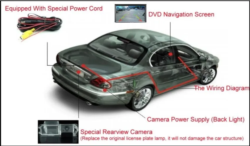 Камера заднего вида для Toyota roraima 2007 ~ 2014 Водонепроницаемый высокого качества HD CCD заднего вида Обратный Парковка камера